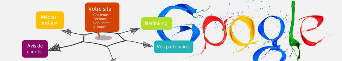 Referencement et seo Google