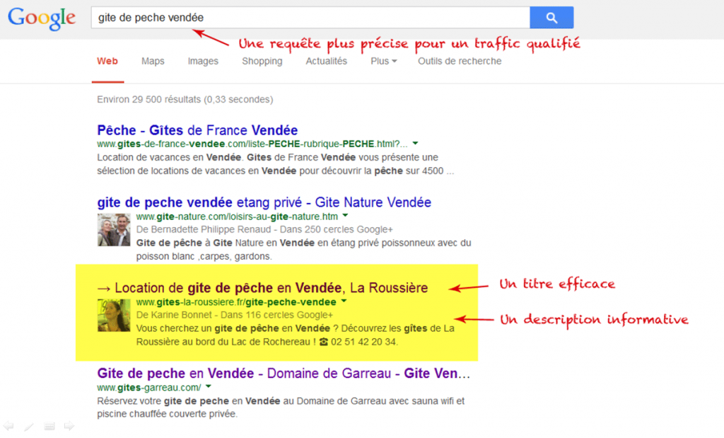 resultat SERP Google tourisme