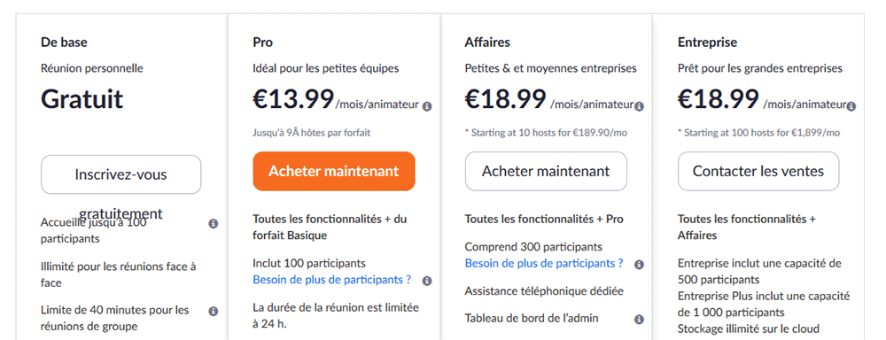 Logiciel partage d'écran gratuit ou presque : tarifs