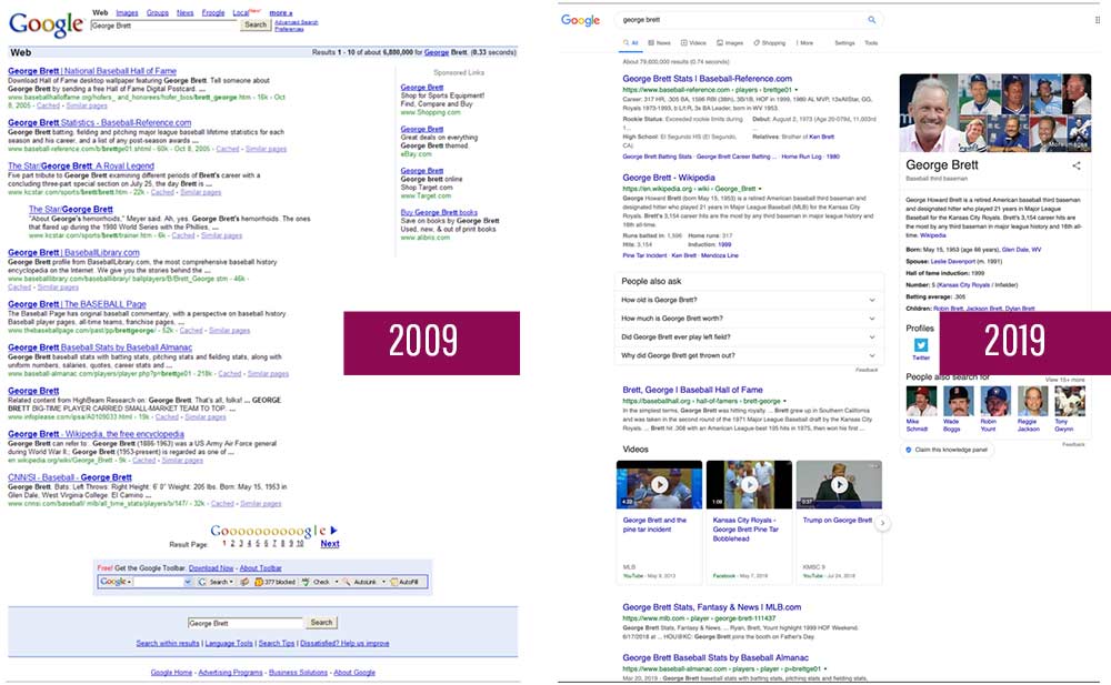 SERP 2009 VS 2019