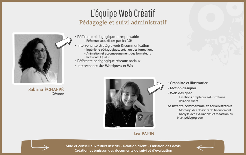 Infographie équipe Web Créatif